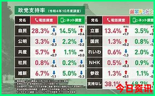 葫芦岛旅游攻略景点必去
